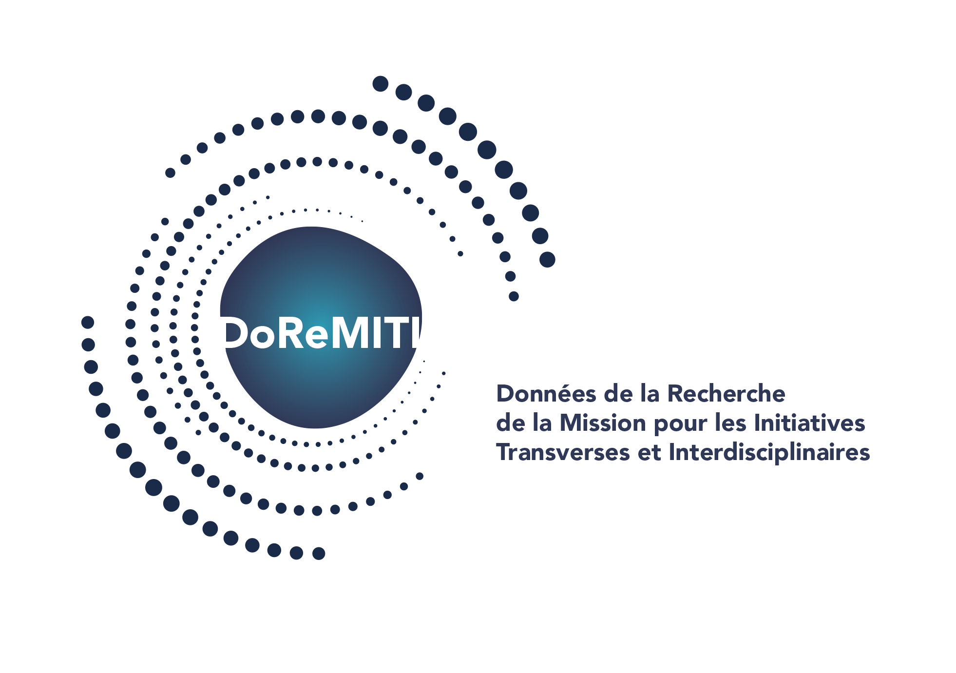 DoReMITI Données de la recherche de la mission pour les initiatives transverses et interdisciplinaires