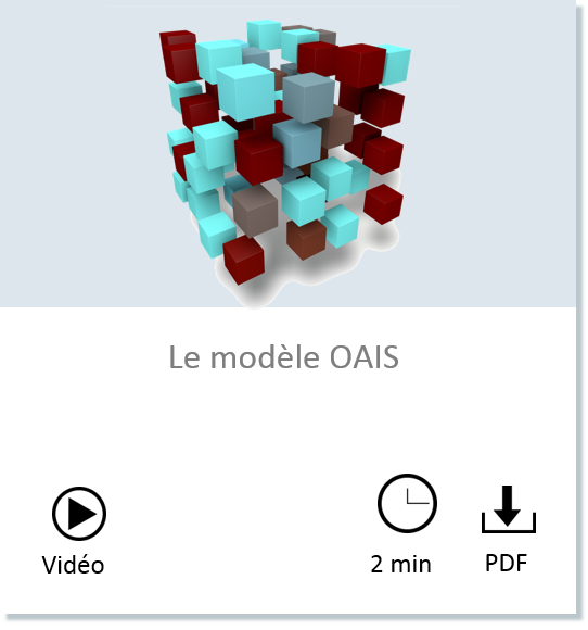 Vignette lien vers la page Le modèle OAIS, vidéo durée de lecture 2 minutes et fichier PDF téléchargeable