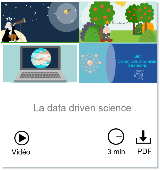Vignette vers la page La data driven science, Vidéo, durée de lecture 3 minutes et fichier PDF téléchargeable