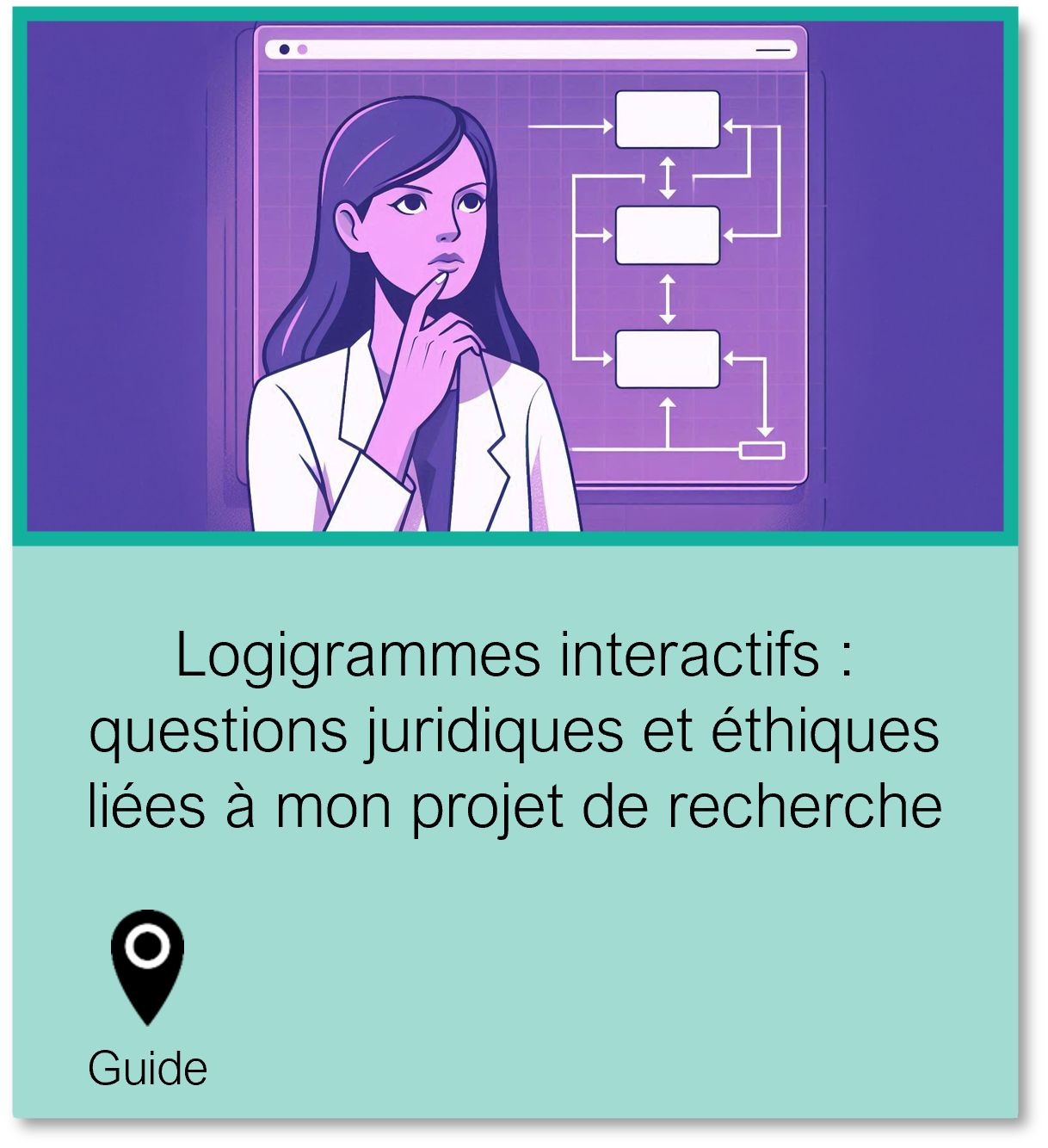 Vignette vers la page Logigrammes interactifs : questions juridiques et éthiques liées à votre projet de recherche, guide, fichier PDF téléchargeable